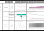 analyze your data with excel, sql, python and power bi